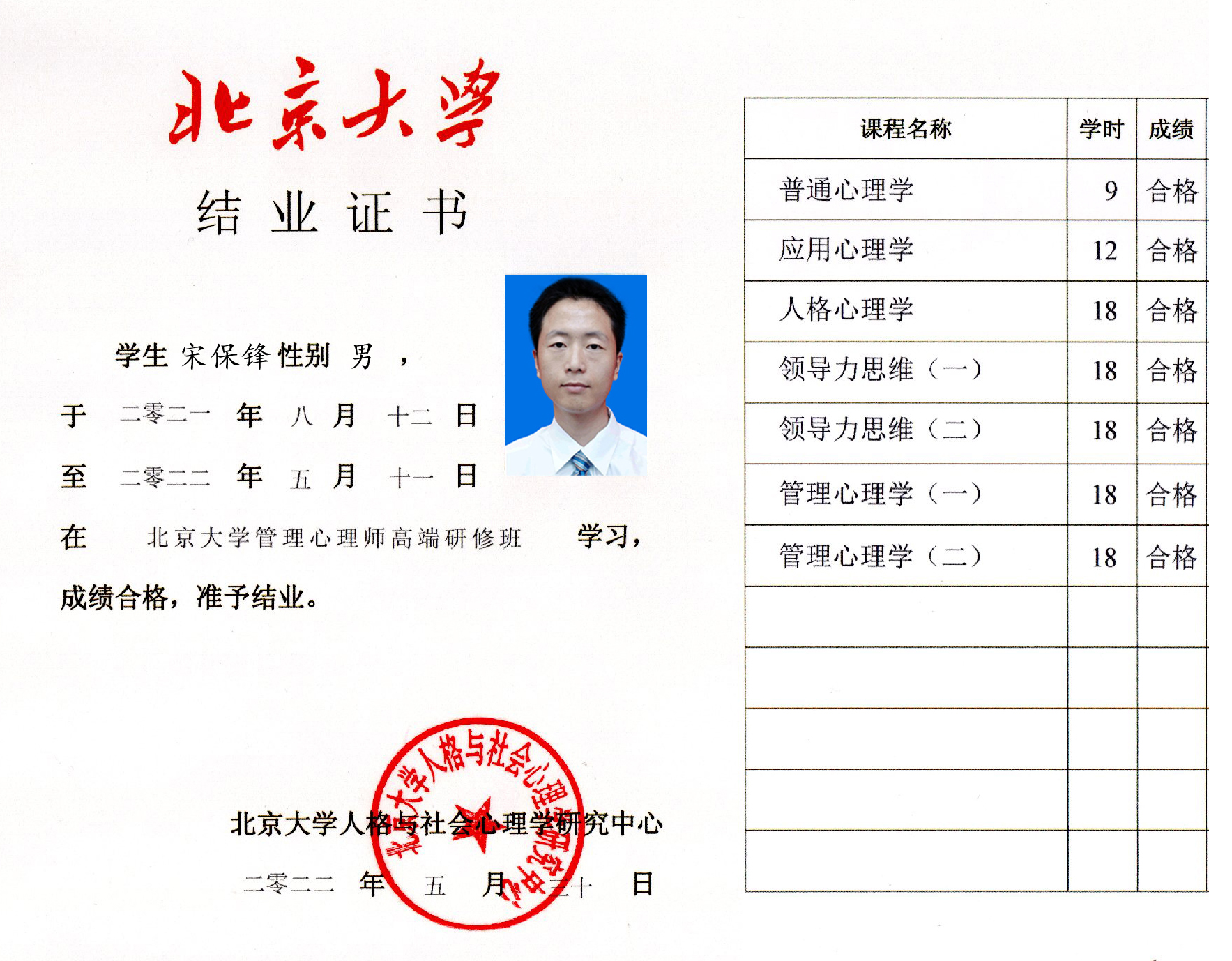 获北京大学人格与社会心理学研究中心证书