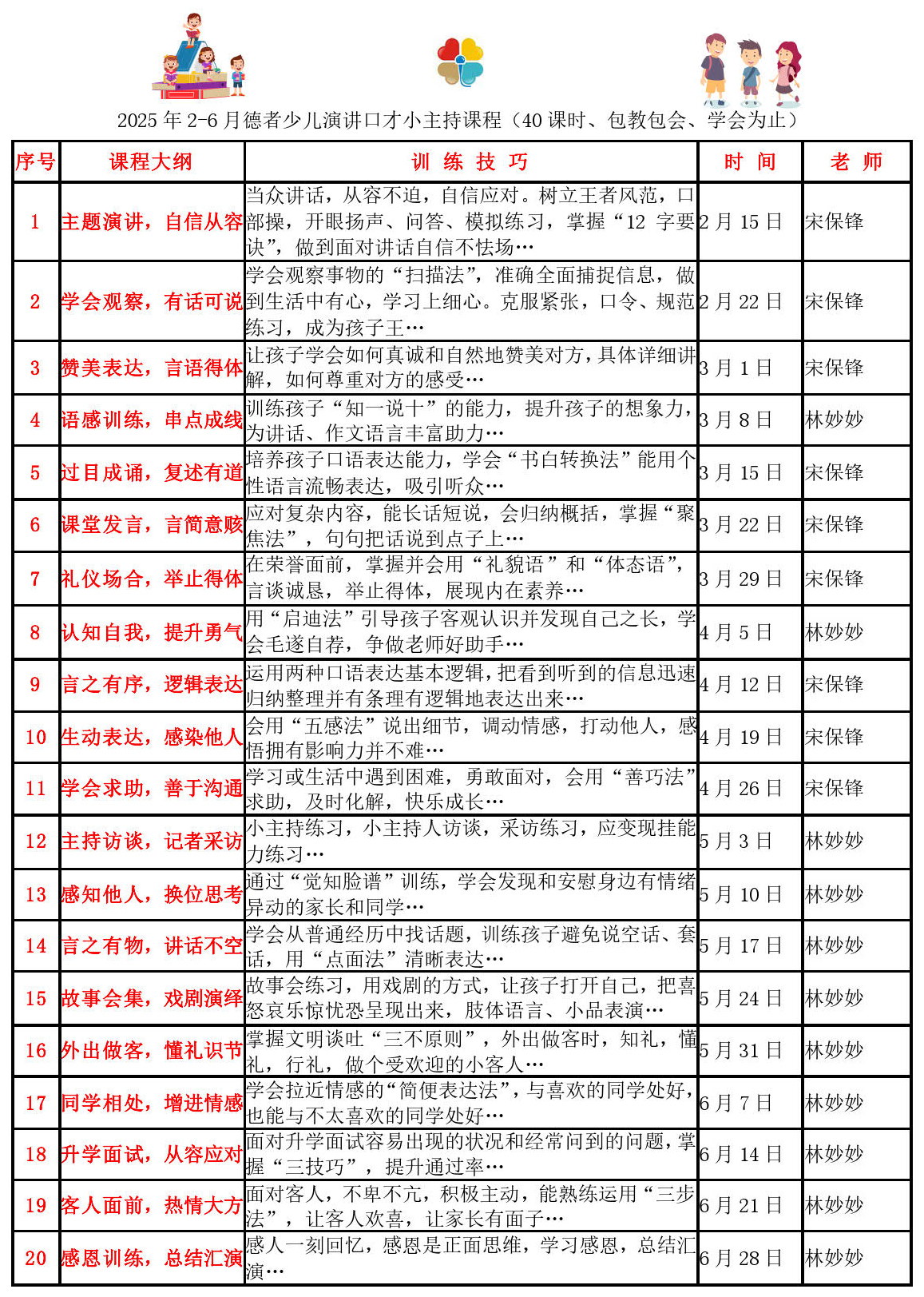 2025年2-6月少年演讲主持课程表